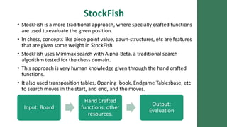 AlphaZero Vs StockFish – A Literature Review.pptx